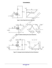 FCH040N65S3-F155 Datasheet Page 6