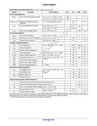 FCH041N65EF-F155 Datasheet Page 3