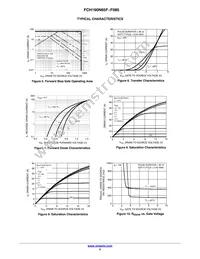 FCH190N65F-F085 Datasheet Page 5