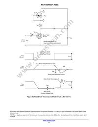 FCH190N65F-F085 Datasheet Page 8