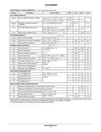 FCH190N65F-F155 Datasheet Page 3