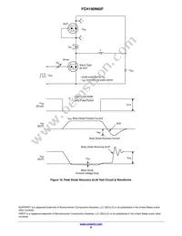 FCH190N65F-F155 Datasheet Page 8