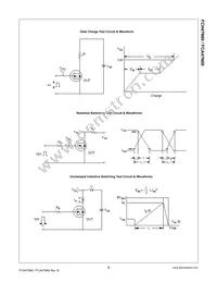 FCH47N60 Datasheet Page 5