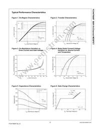 FCH47N60F Datasheet Page 3