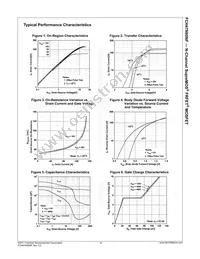 FCH47N60NF Datasheet Page 4
