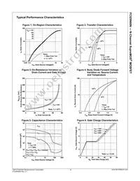 FCI25N60N Datasheet Page 4