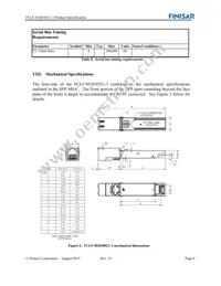 FCLF-8521-3 Datasheet Page 6