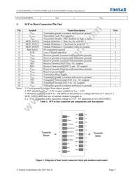 FCLF8520P2BTL Datasheet Page 2