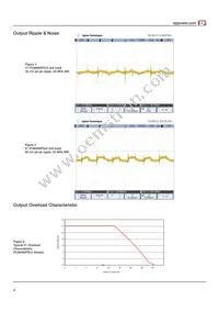 FCM400PS36 Datasheet Page 4