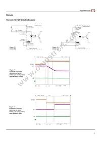 FCM400PS36 Datasheet Page 7