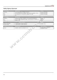 FCM400PS36 Datasheet Page 10