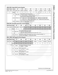 FCM8201QY Datasheet Page 17