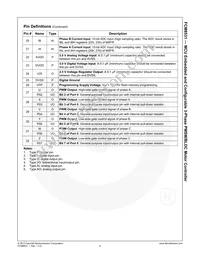 FCM8531RQY Datasheet Page 6