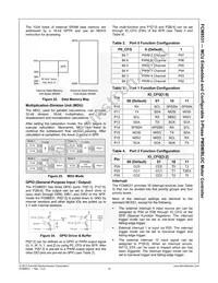 FCM8531RQY Datasheet Page 15