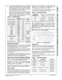 FCM8531RQY Datasheet Page 16