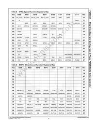 FCM8531RQY Datasheet Page 18