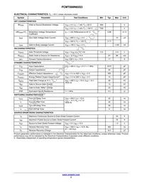 FCMT099N65S3 Datasheet Page 3