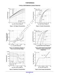 FCMT099N65S3 Datasheet Page 4