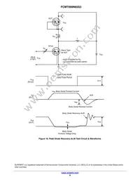 FCMT099N65S3 Datasheet Page 8