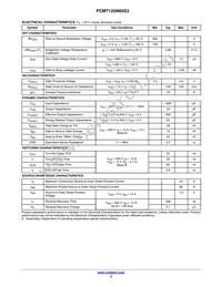 FCMT125N65S3 Datasheet Page 3