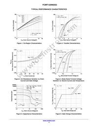 FCMT125N65S3 Datasheet Page 4