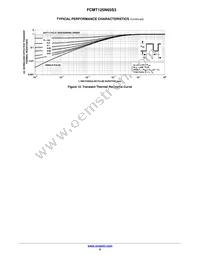FCMT125N65S3 Datasheet Page 6