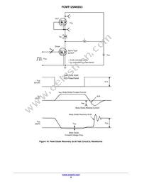 FCMT125N65S3 Datasheet Page 8