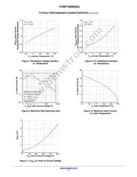 FCMT180N65S3 Datasheet Page 5