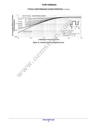 FCMT180N65S3 Datasheet Page 6