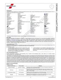 FCMT299N60 Datasheet Page 10