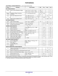 FCMT360N65S3 Datasheet Page 3