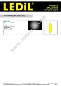 FCN12774_IRIS-M Datasheet Page 4