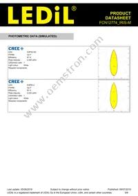 FCN12774_IRIS-M Datasheet Page 5