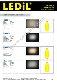 FCN12775_IRIS-O Datasheet Page 3