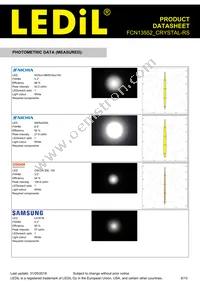 FCN13552_CRYSTAL-RS Datasheet Page 6