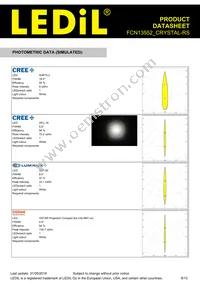 FCN13552_CRYSTAL-RS Datasheet Page 8
