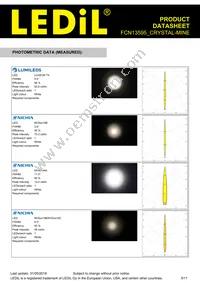 FCN13595_CRYSTAL-MINE Datasheet Page 5