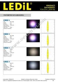 FCN13741_GERI-RZ Datasheet Page 3