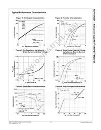 FCP110N65F Datasheet Page 4