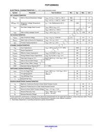 FCP125N65S3 Datasheet Page 3