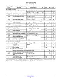 FCP125N65S3R0 Datasheet Page 3