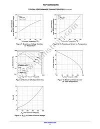 FCP125N65S3R0 Datasheet Page 5