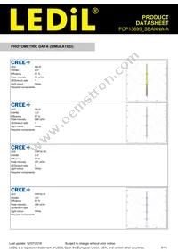 FCP13895_SEANNA-A Datasheet Page 5