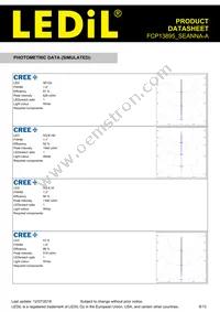 FCP13895_SEANNA-A Datasheet Page 8