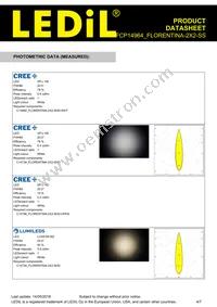 FCP14964_FLORENTINA-2X2-SS Datasheet Page 4