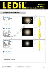 FCP14966_FLORENTINA-2X2-D Datasheet Page 5