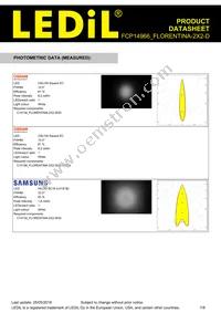 FCP14966_FLORENTINA-2X2-D Datasheet Page 7