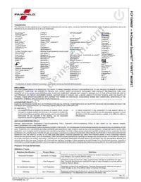 FCP150N65F Datasheet Page 10