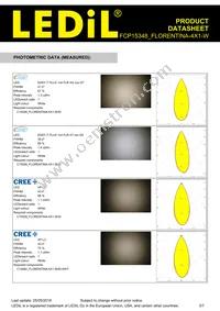 FCP15348_FLORENTINA-4X1-W Datasheet Page 3