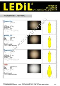 FCP15705_FLORENTINA-2X2-MRK-M Datasheet Page 7